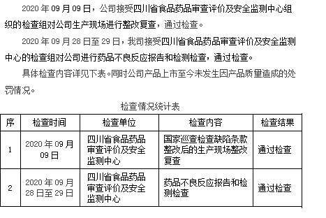 9月检查