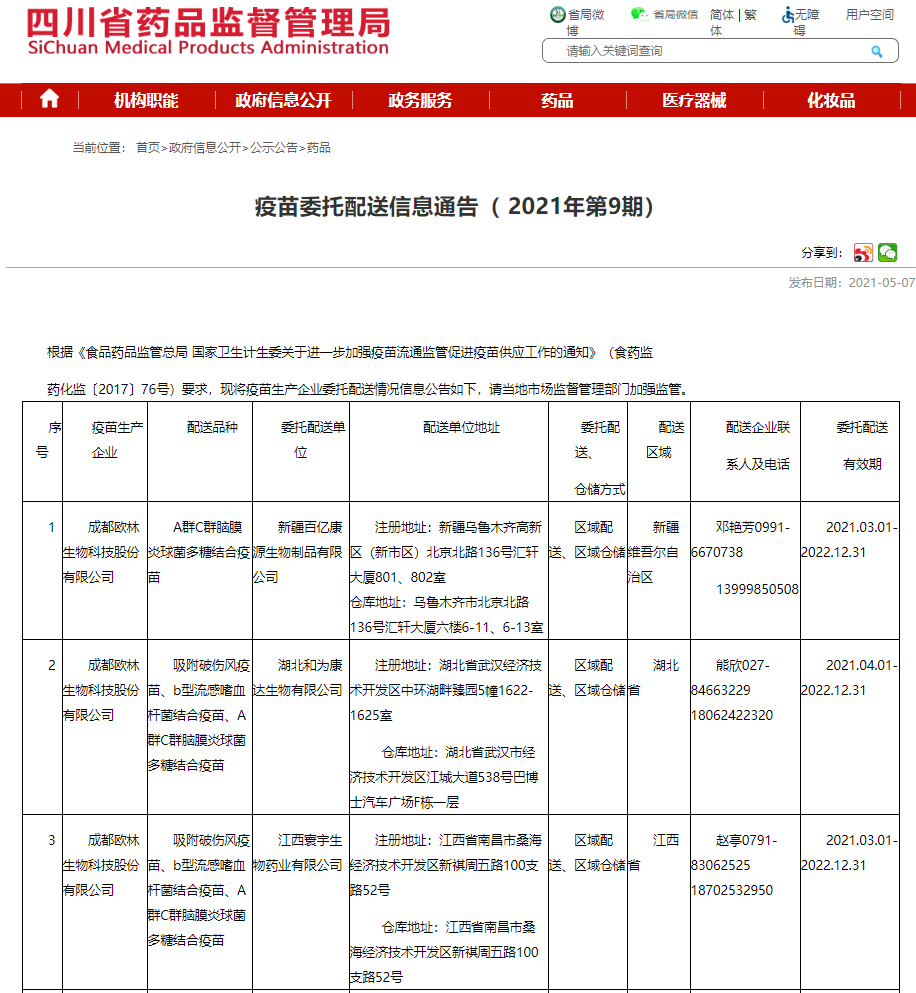 新疆、湖北、江西挂网公示2021-2022