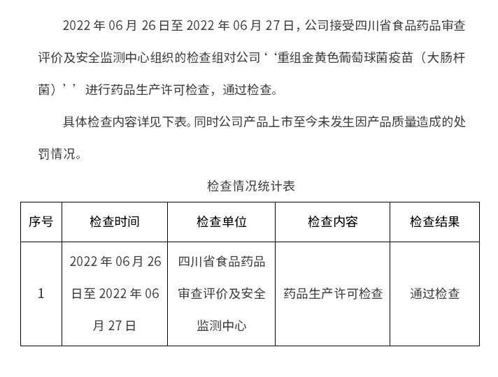 检查处罚情况6